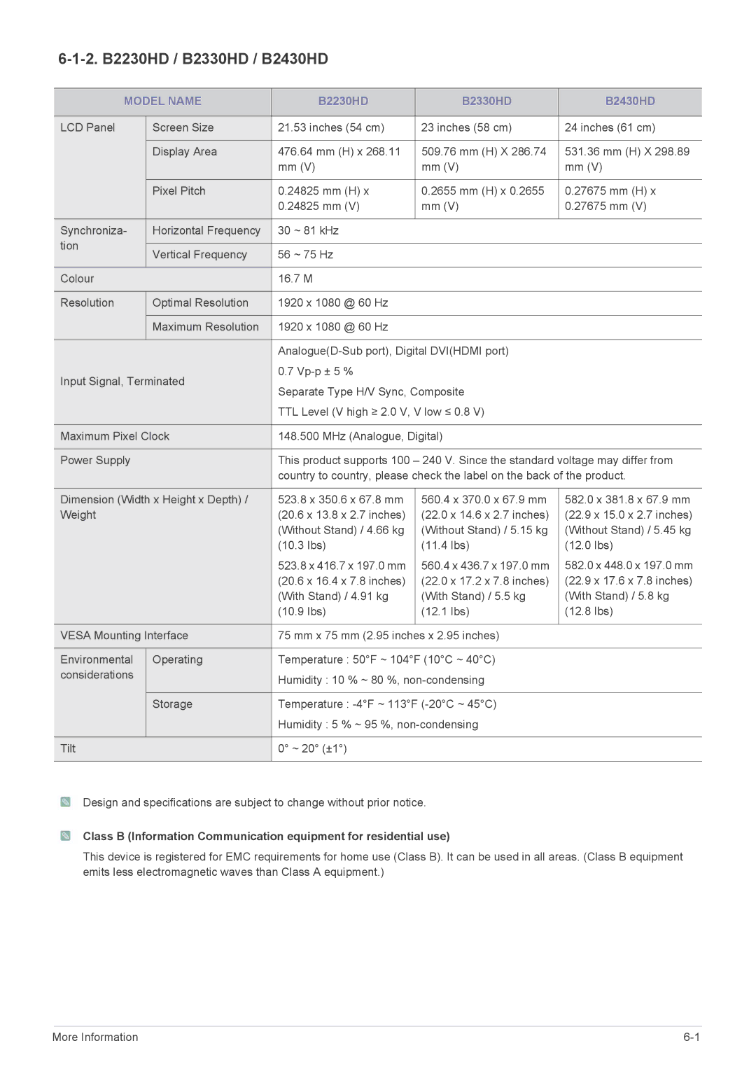 Samsung B1930HD, B2030HD user manual 2. B2230HD / B2330HD / B2430HD, B2230HD B2330HD B2430HD 