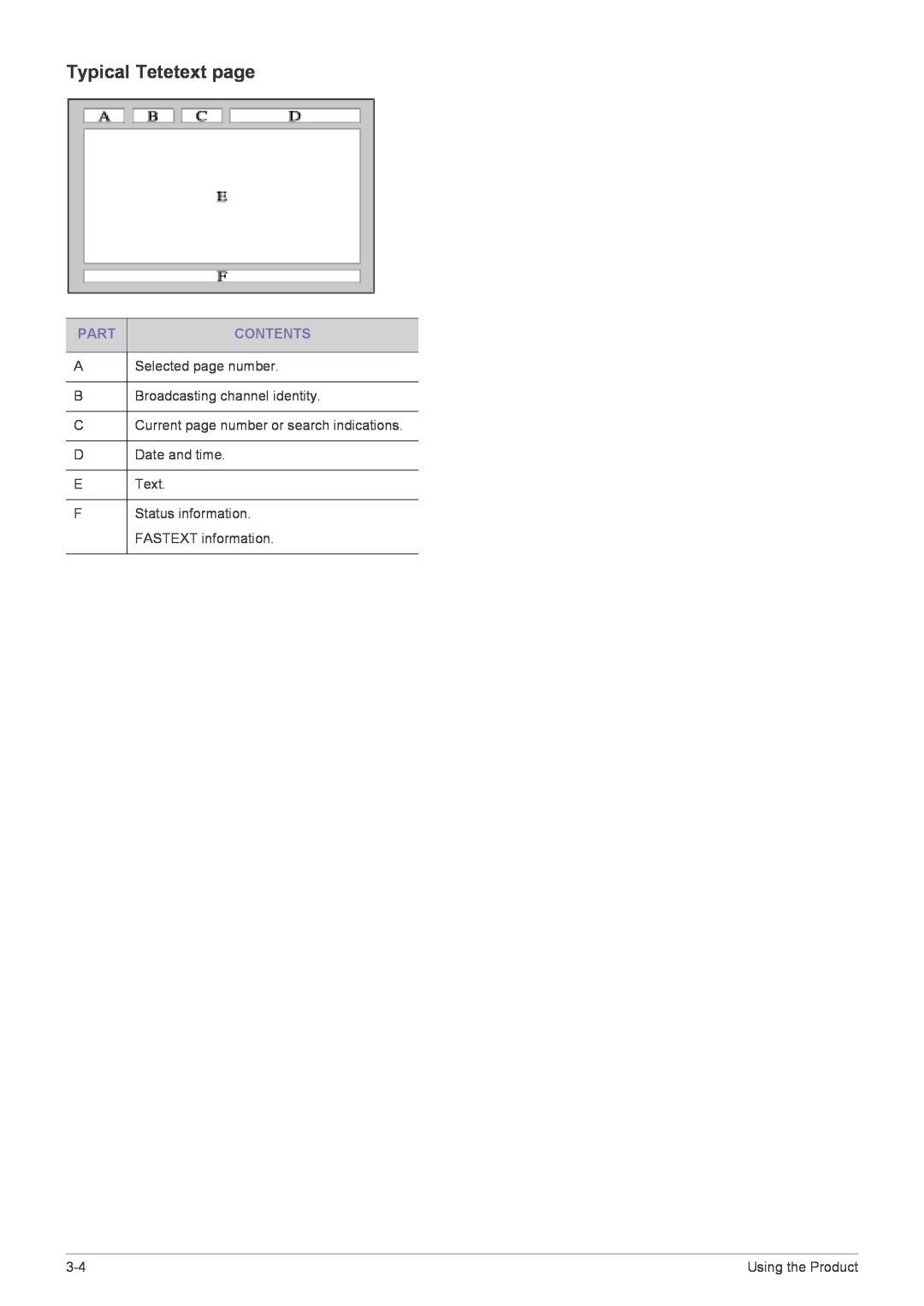 Samsung B1930HD, B2330HD, B2430HD, B2230HD, B2030HD user manual Typical Tetetext page 