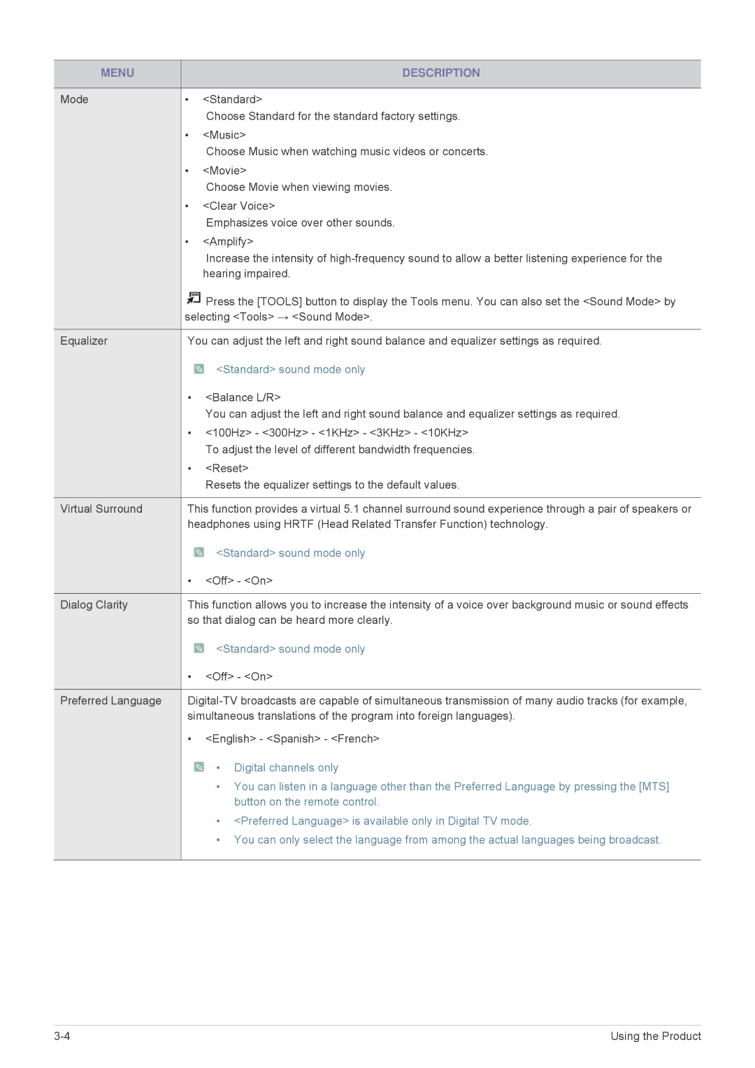 Samsung B2430HD, B2330HD, B2230HD user manual Standard sound mode only 