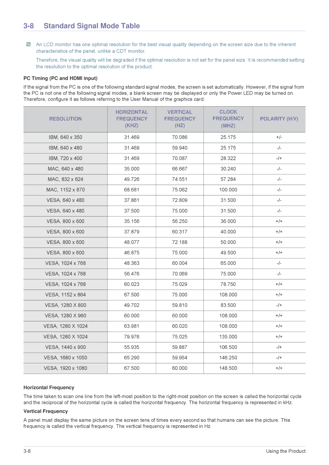 Samsung B2330HD, B2430HD, B2230HD user manual Standard Signal Mode Table 