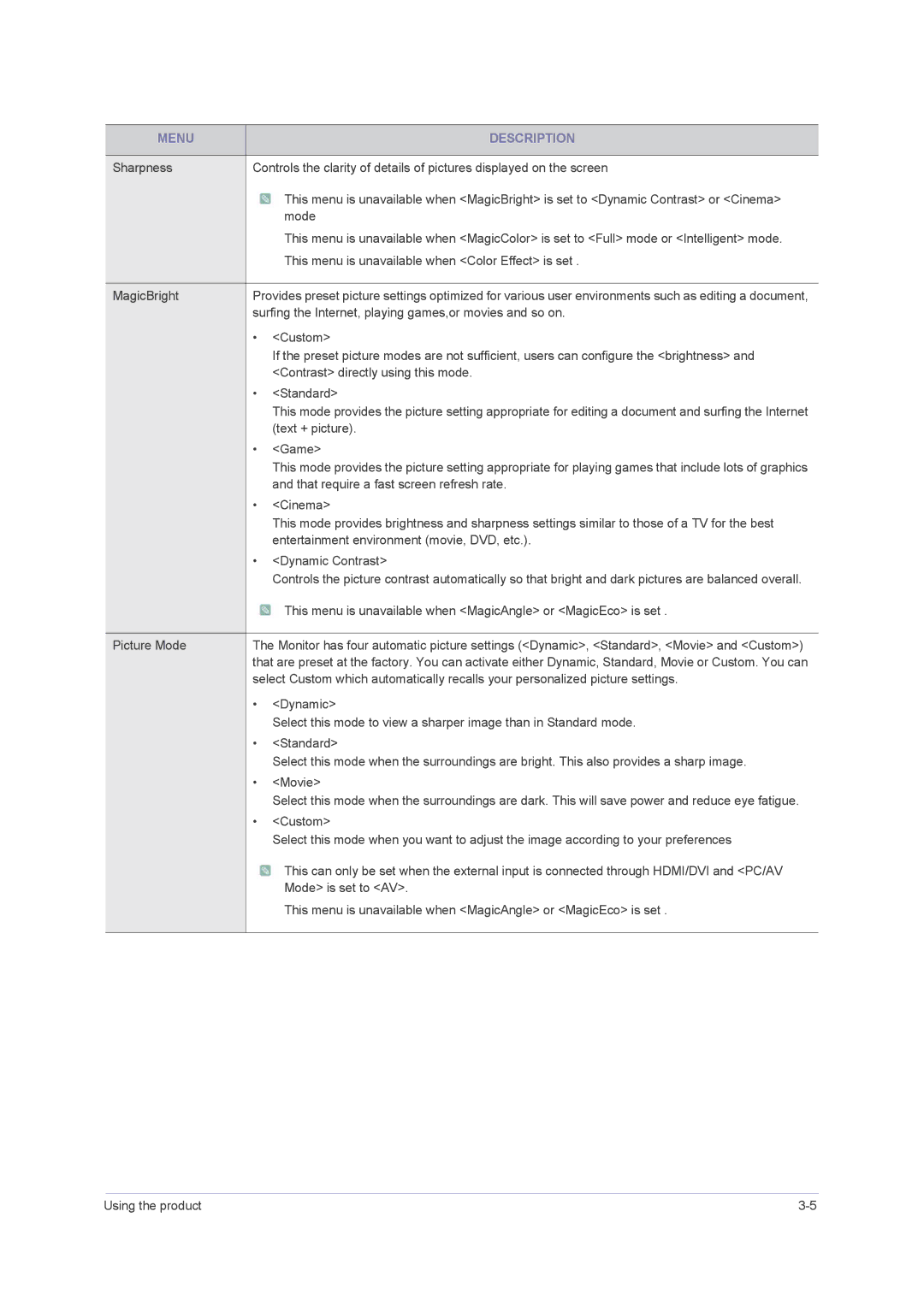 Samsung B2230H, B2430H, B2330H, 2443BWT TAA1, LS24PUHKFV/ZA user manual Surfing the Internet, playing games,or movies and so on 