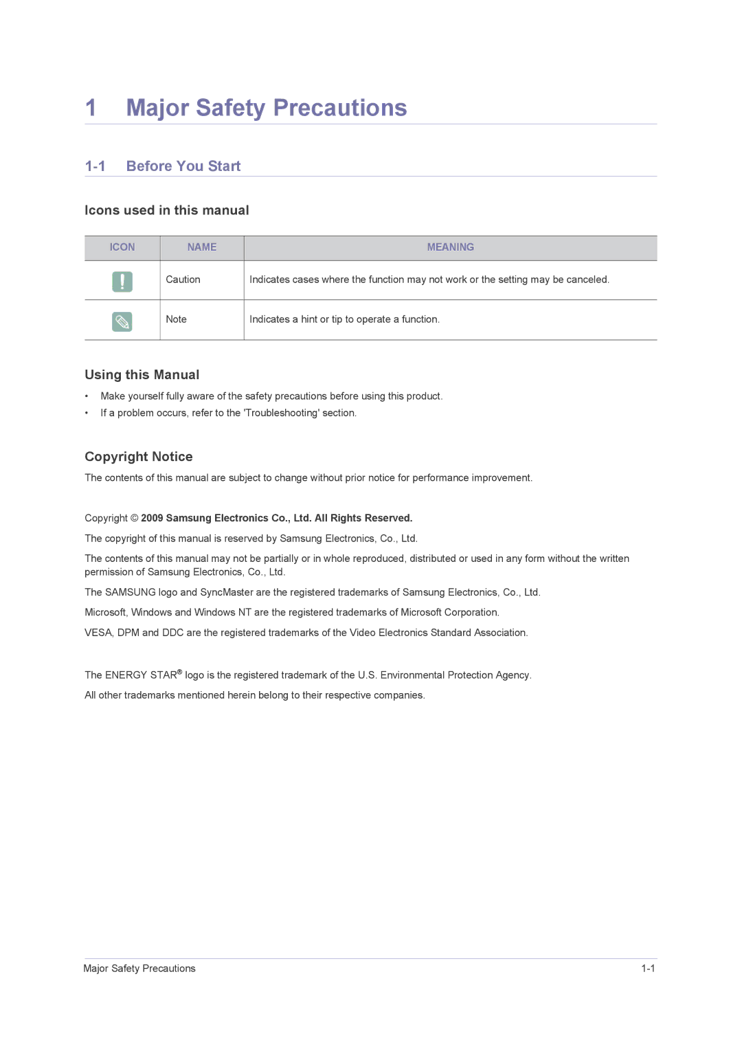 Samsung B2230H Major Safety Precautions, Before You Start, Icons used in this manual, Using this Manual, Copyright Notice 