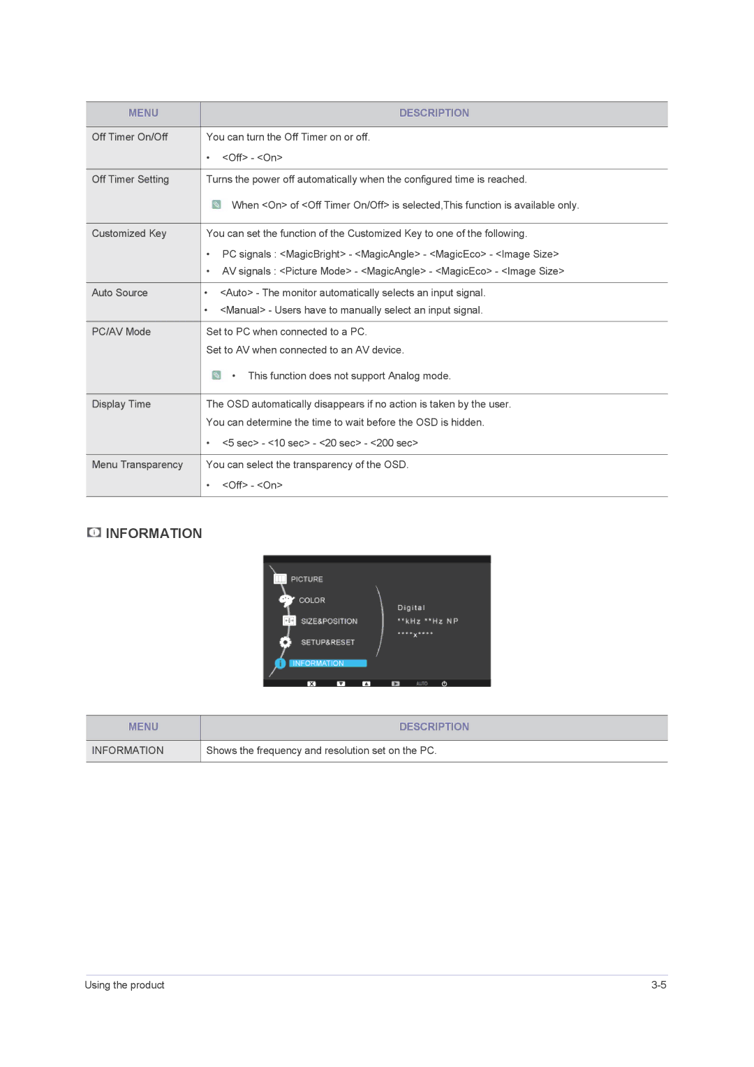 Samsung B2230H, B2430H, B2330H, 2443BWT TAA1, LS24PUHKFV/ZA user manual Information 