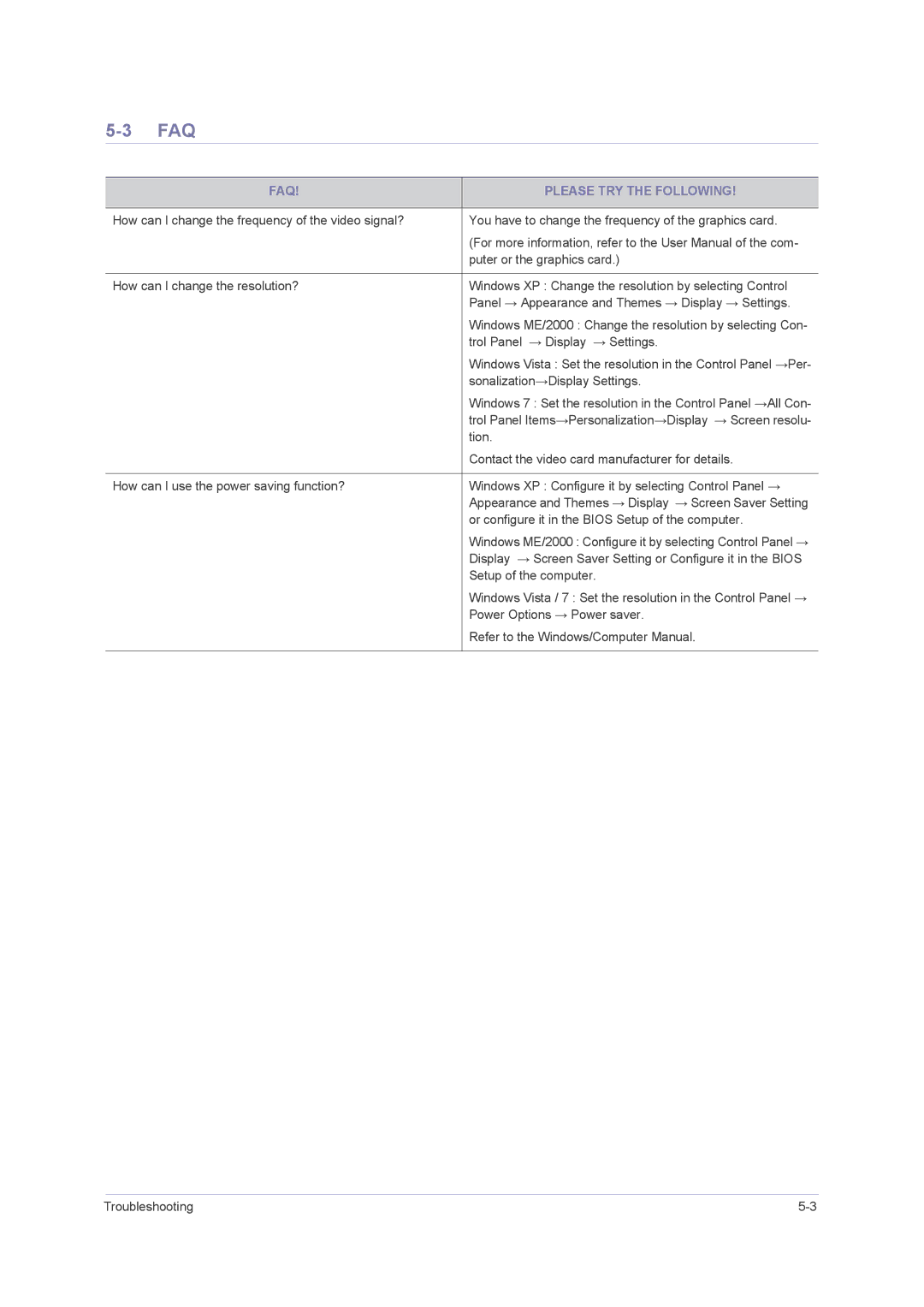 Samsung B2430H, B2330H, 2443BWT TAA1, B2230H, LS24PUHKFV/ZA user manual Faq, FAQ Please TRY the Following 