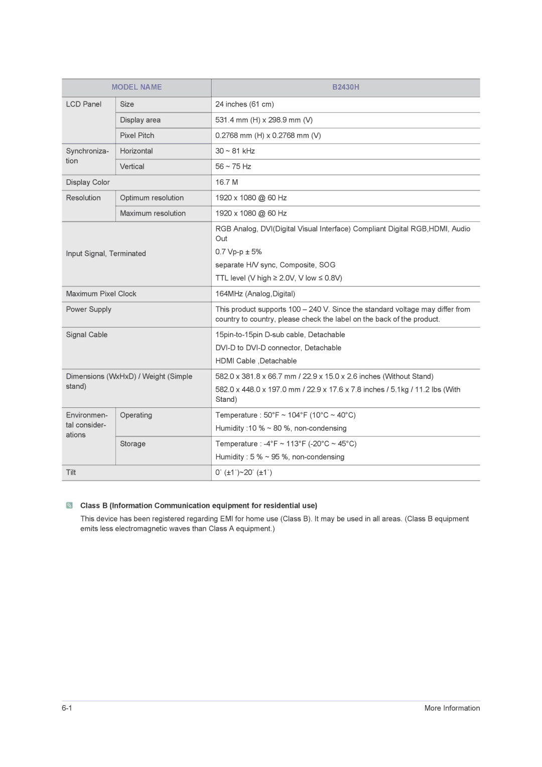 Samsung B2230H, B2330H user manual B2430H 