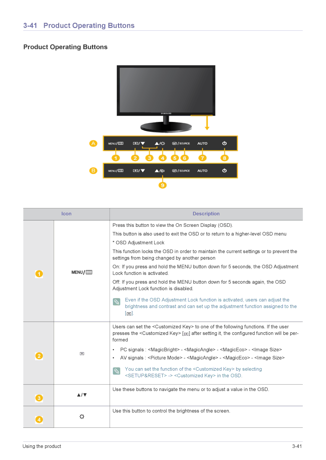 Samsung EX2020, B2440, B2340, B2240, E1920, E2320, E2220, E2020, B1940, B1470, BC2240 Product Operating Buttons, Icon Description 