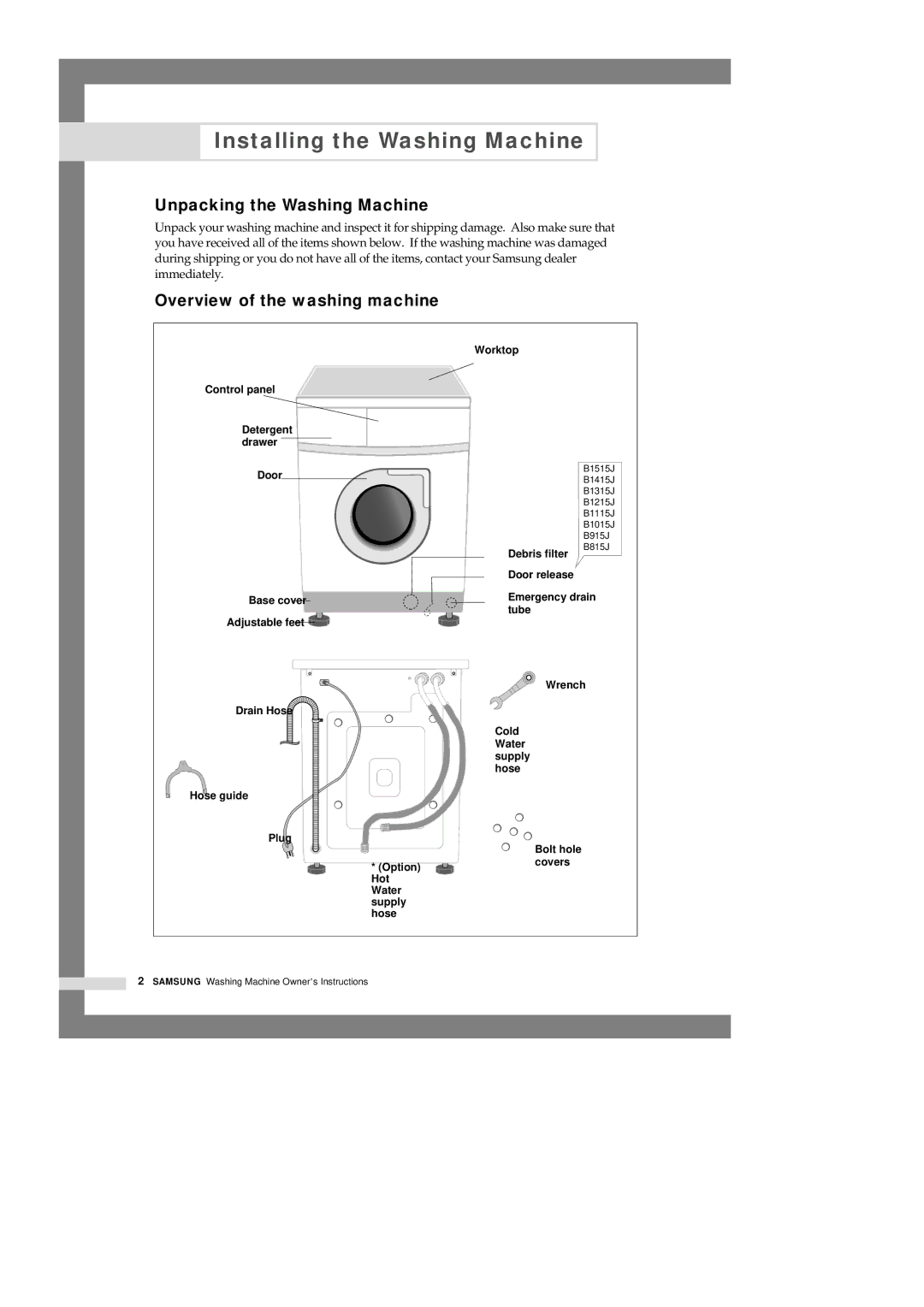 Samsung B1313J, B915J, B815J Installing the Washing Machine, Unpacking the Washing Machine, Overview of the washing machine 