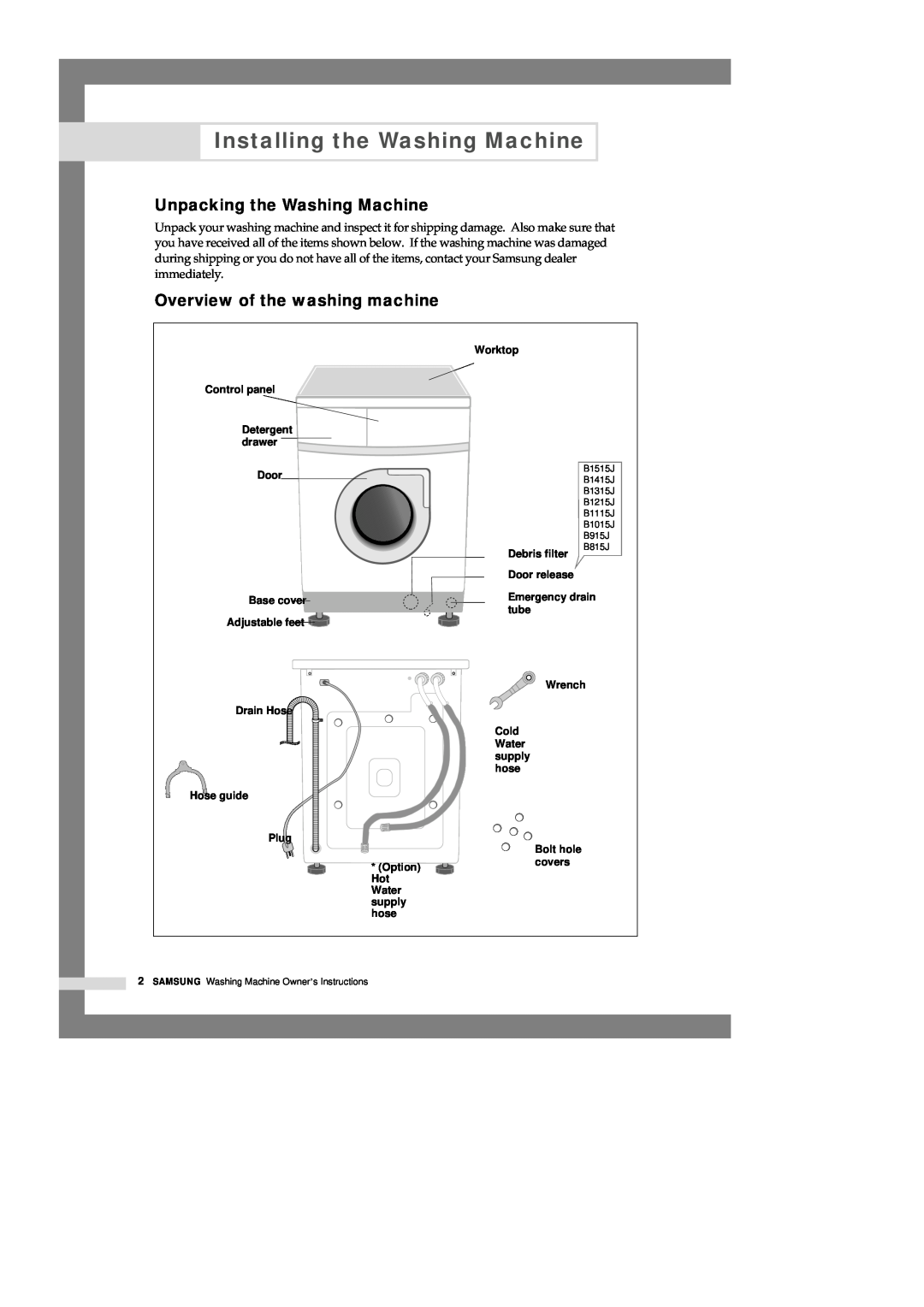 Samsung B1313J, B915J, B815J Installing the Washing Machine, Unpacking the Washing Machine, Overview of the washing machine 