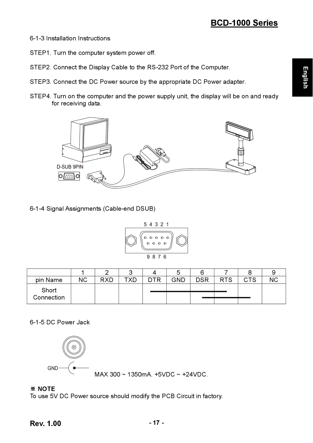 Samsung BCD-1000 user manual Rxd Txd Dtr Gnd Dsr Rts Cts 