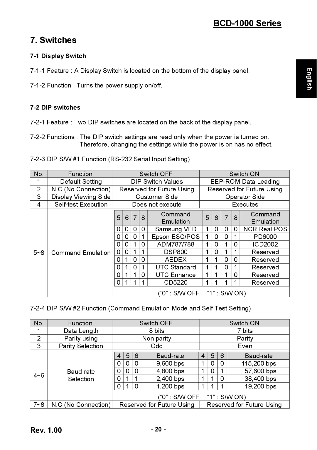 Samsung user manual BCD-1000 Series Switches, Display Switch, DIP switches 