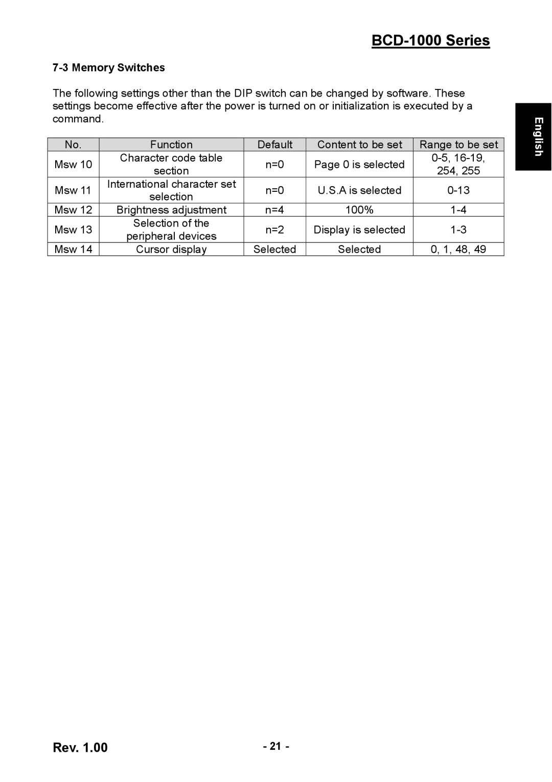 Samsung BCD-1000 user manual Memory Switches 