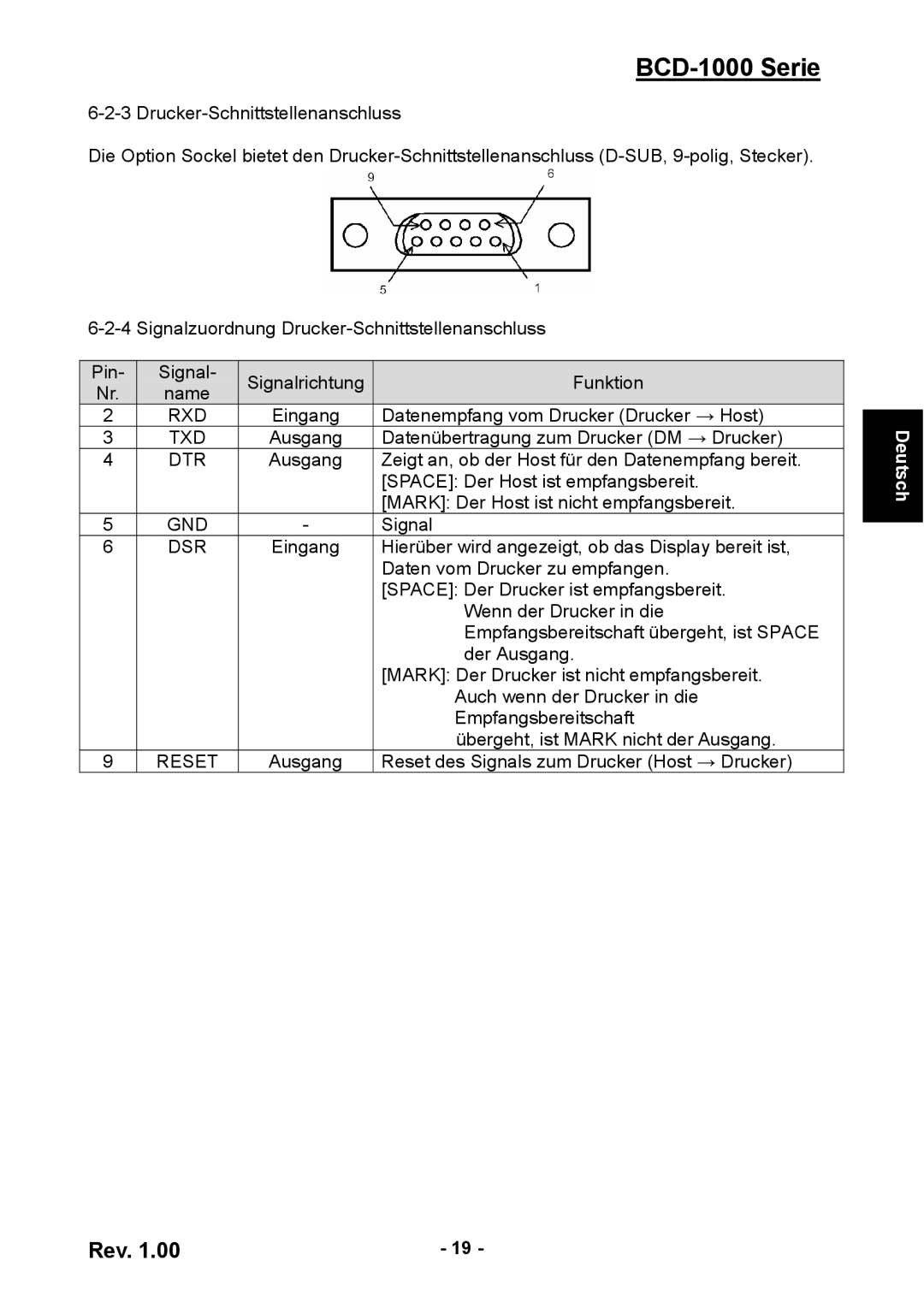 Samsung BCD-1000 user manual Eingang Datenempfang vom Drucker Drucker → Host 