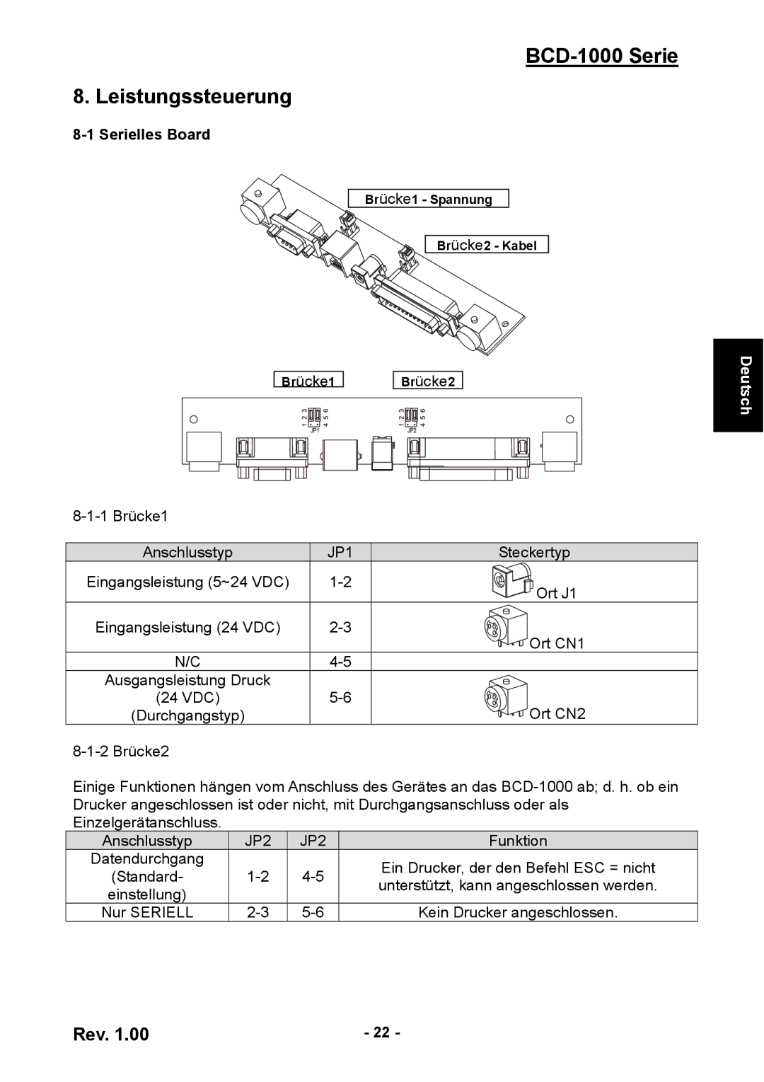 Samsung user manual BCD-1000 Serie Leistungssteuerung, Serielles Board, Brücke 