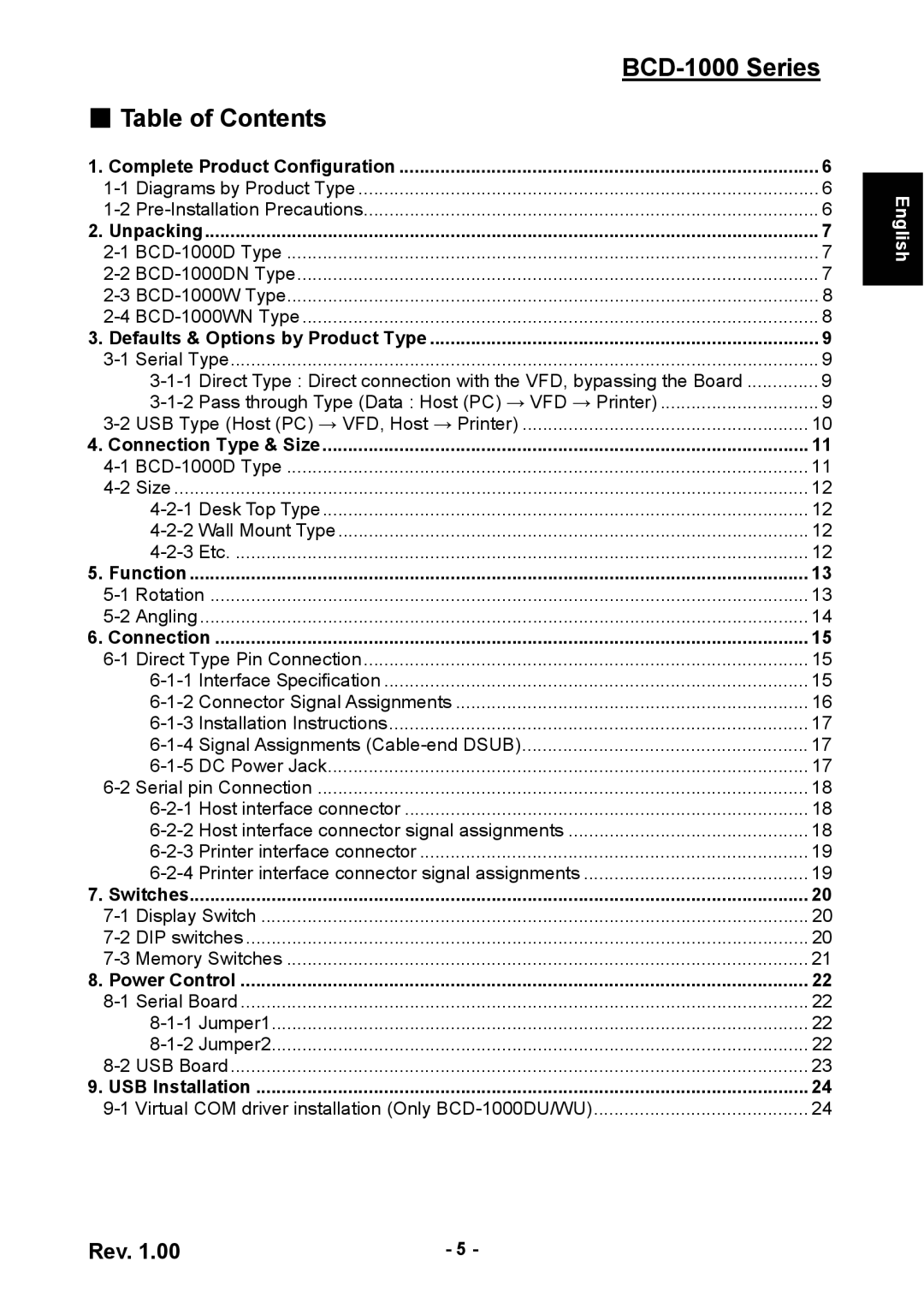 Samsung user manual BCD-1000 Series Table of Contents 