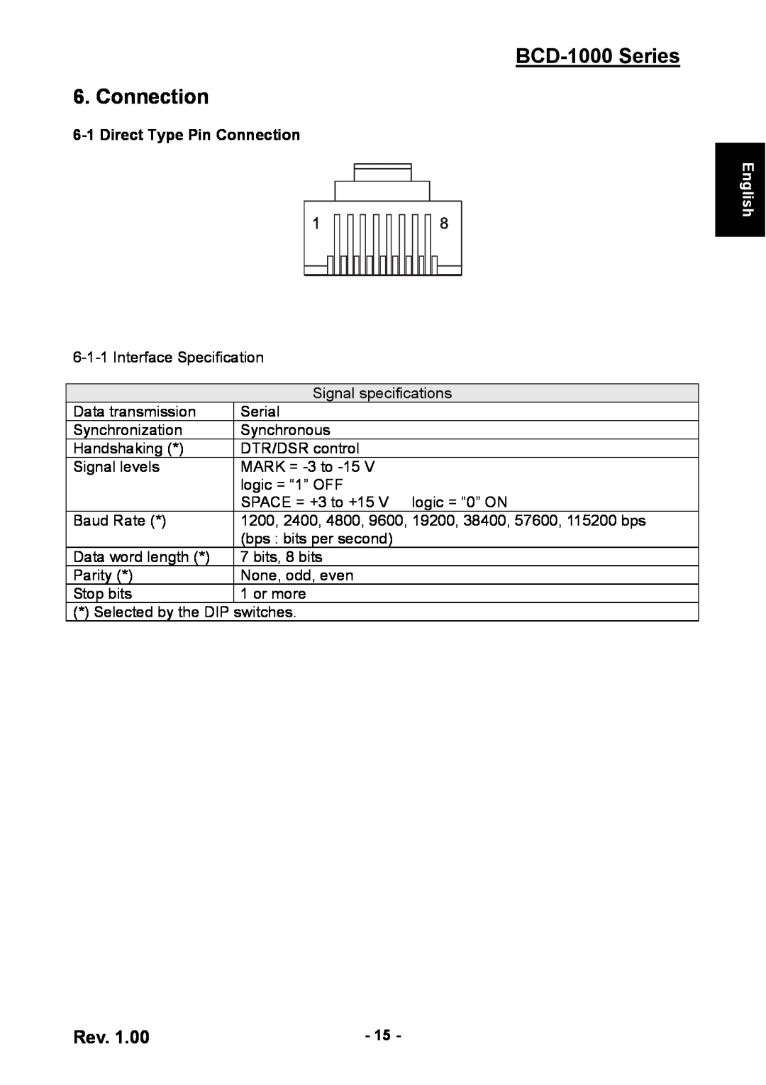 Samsung user manual BCD-1000 Series 6. Connection, Direct Type Pin Connection, English 