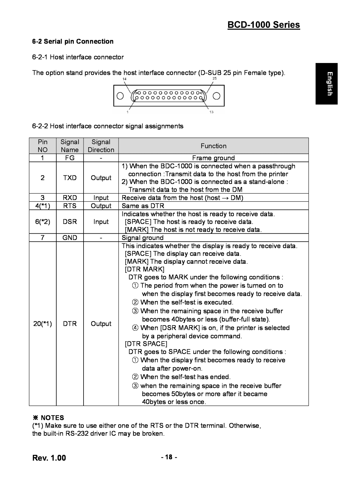 Samsung user manual Serial pin Connection, BCD-1000 Series, English, ※ Notes 