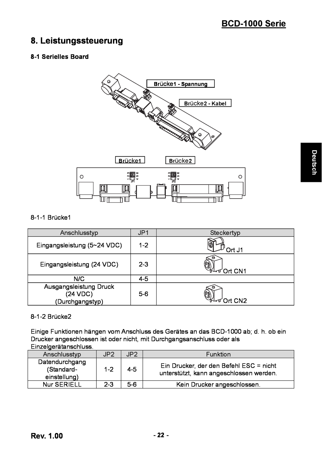 Samsung user manual BCD-1000 Serie 8. Leistungssteuerung, Serielles Board, Brücke, Deutsch 