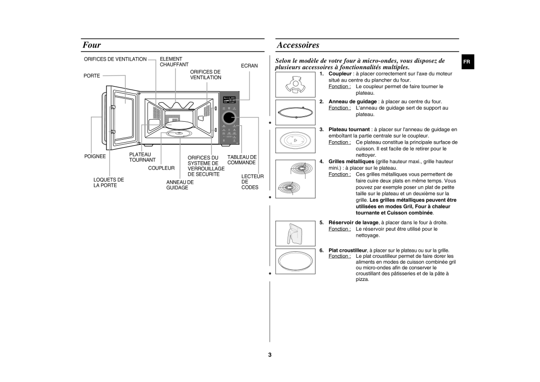 Samsung BCE1196T-B/XEF manual Four, Accessoires 