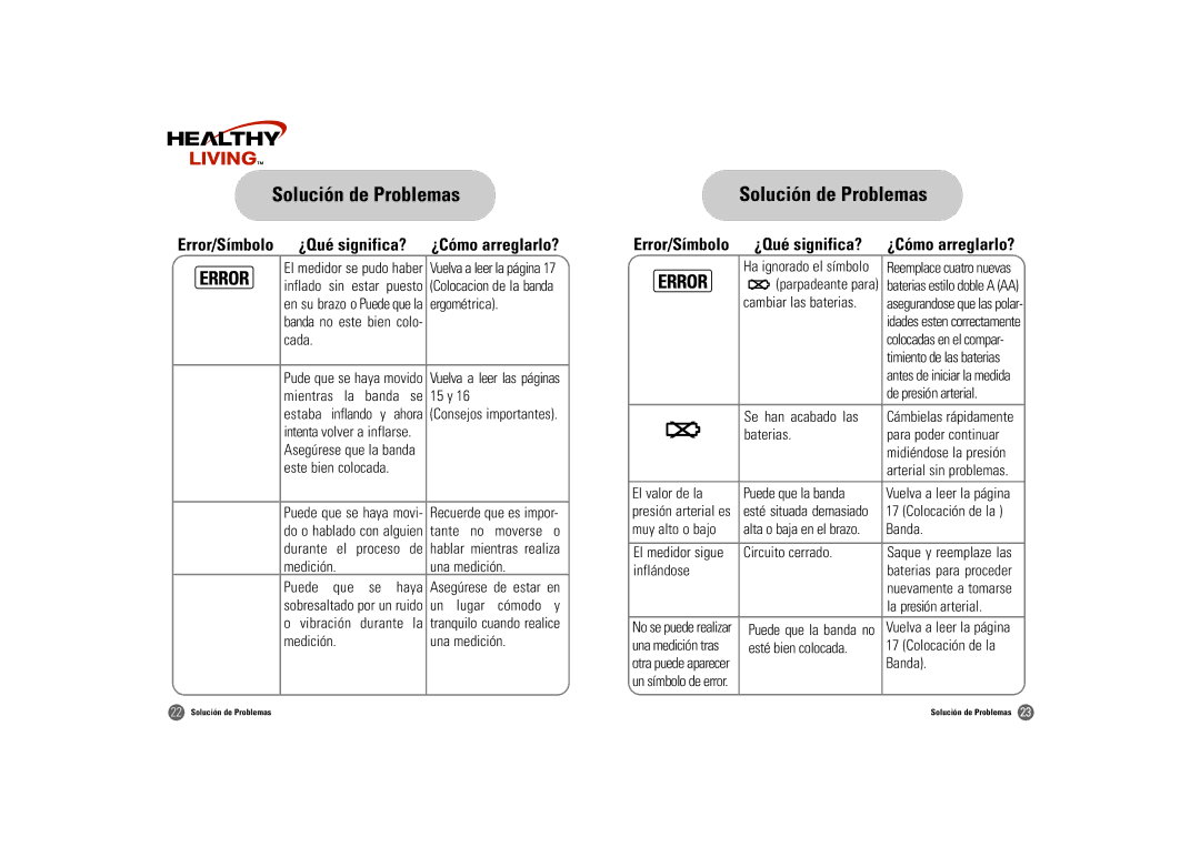 Samsung BD-3000S owner manual Solución de Problemas, Error/Símbolo ¿Qué significa? ¿Cómo arreglarlo? 