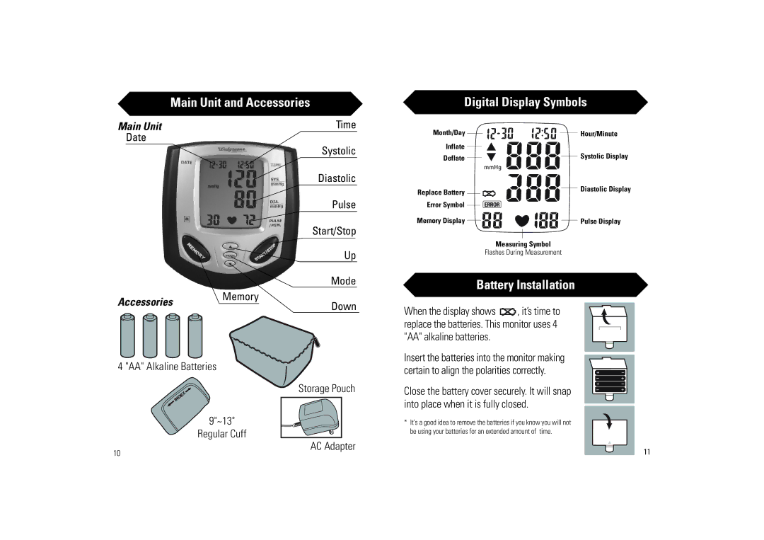 Samsung BD-7181W Main Unit and Accessories Digital Display Symbols, Battery Installation, Date, AccessoriesMemory 