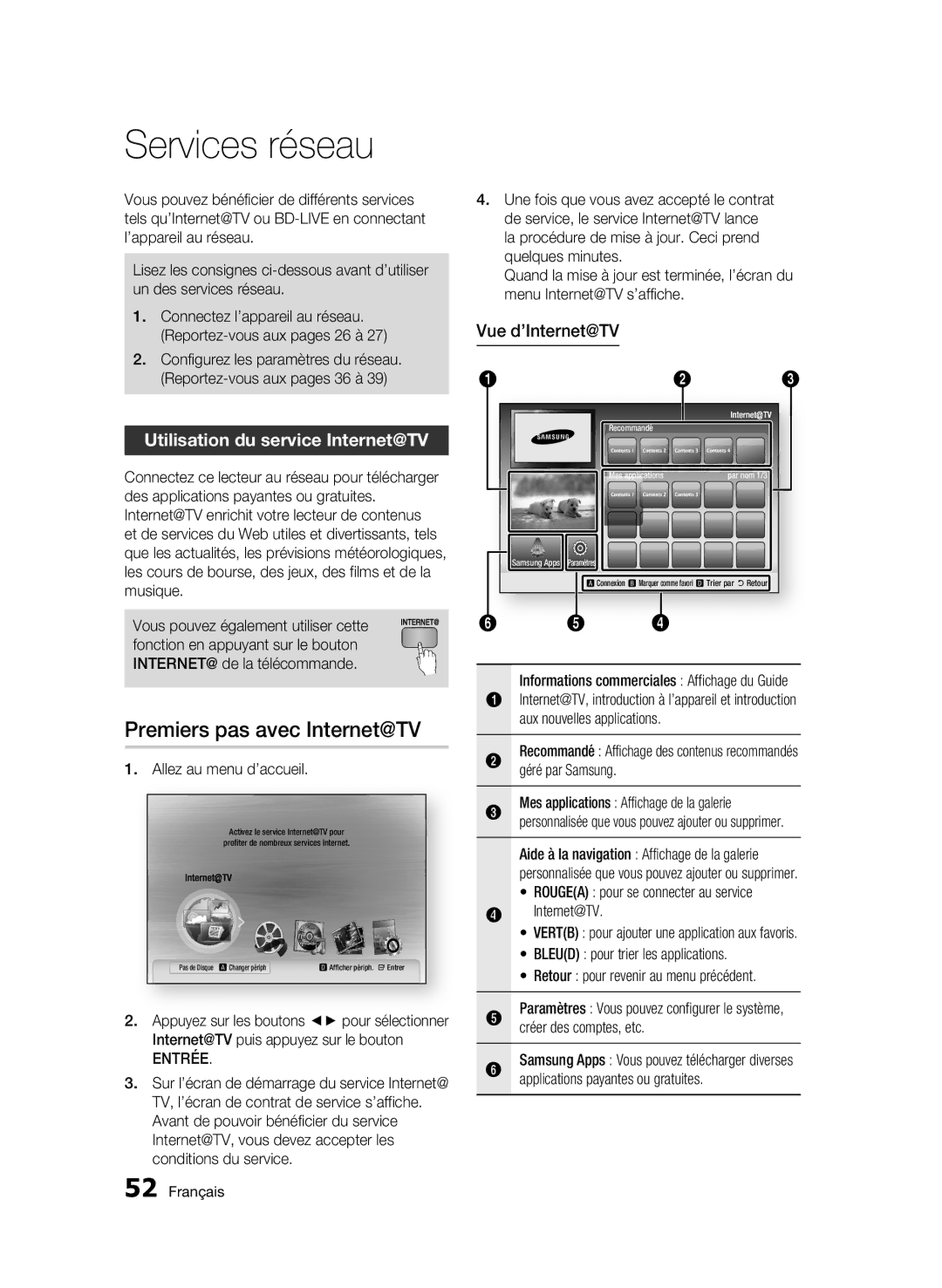 Samsung BD-C5300/XEN Services réseau, Premiers pas avec Internet@TV, Utilisation du service Internet@TV, Vue d’Internet@TV 