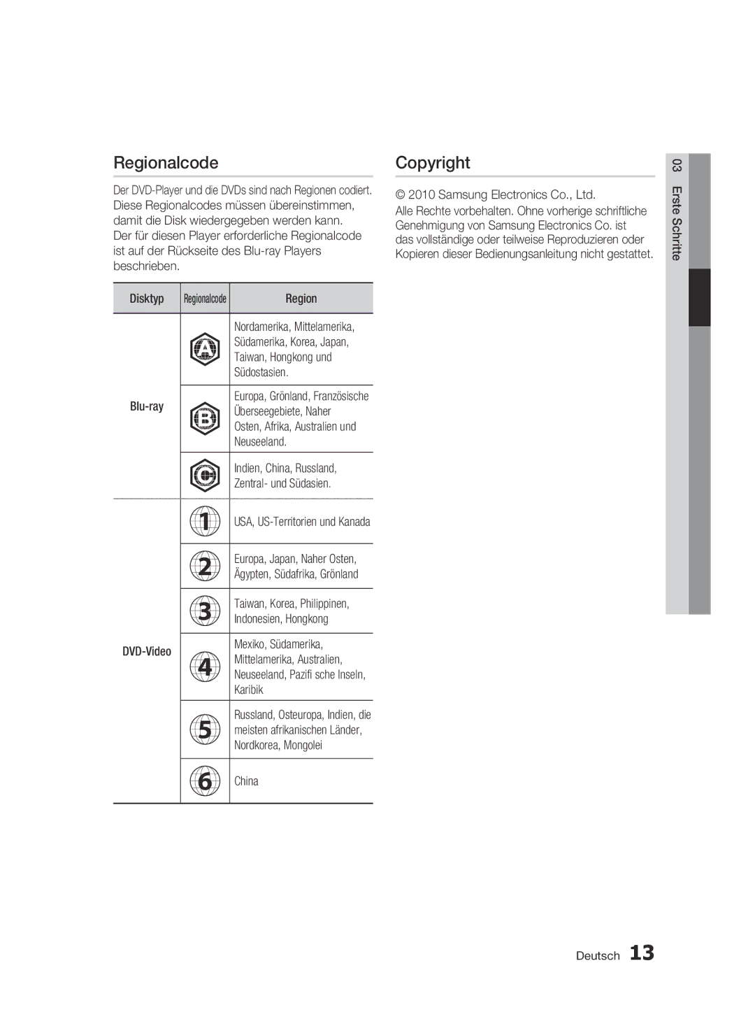 Samsung BD-C5300/XEE, BD-C5300/EDC, BD-C5300/XEN, BD-C5300/XEF manual Regionalcode 