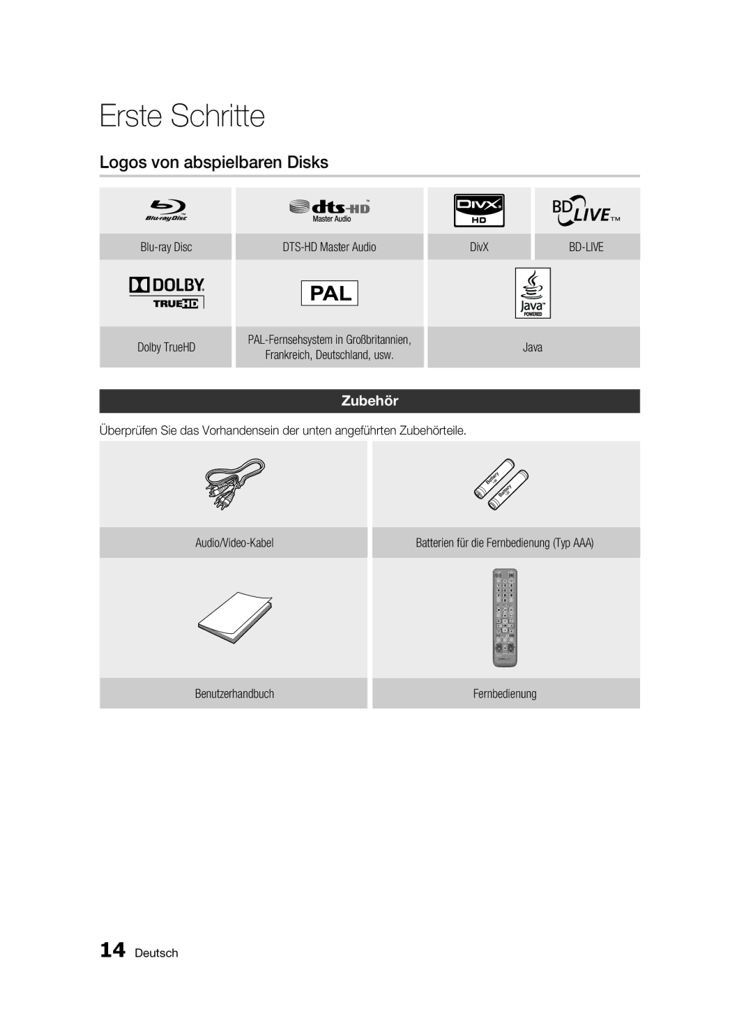 Samsung BD-C5300/EDC, BD-C5300/XEN, BD-C5300/XEF, BD-C5300/XEE manual Logos von abspielbaren Disks, Zubehör 