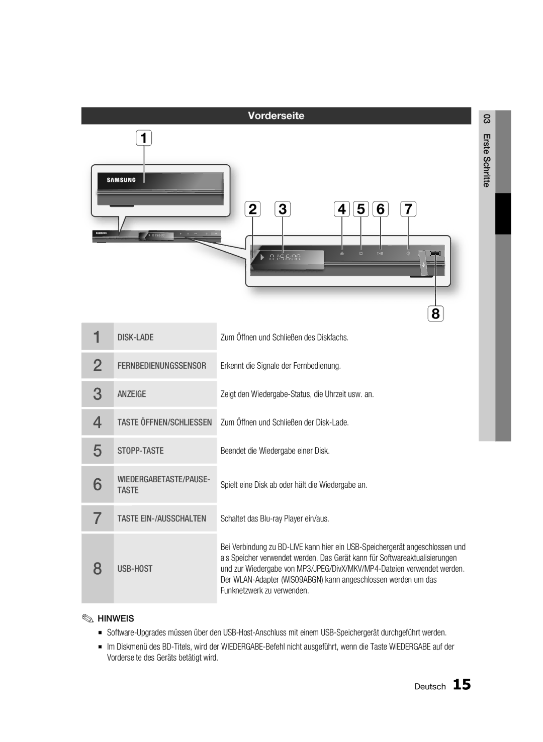 Samsung BD-C5300/XEN, BD-C5300/EDC, BD-C5300/XEF, BD-C5300/XEE manual Vorderseite 