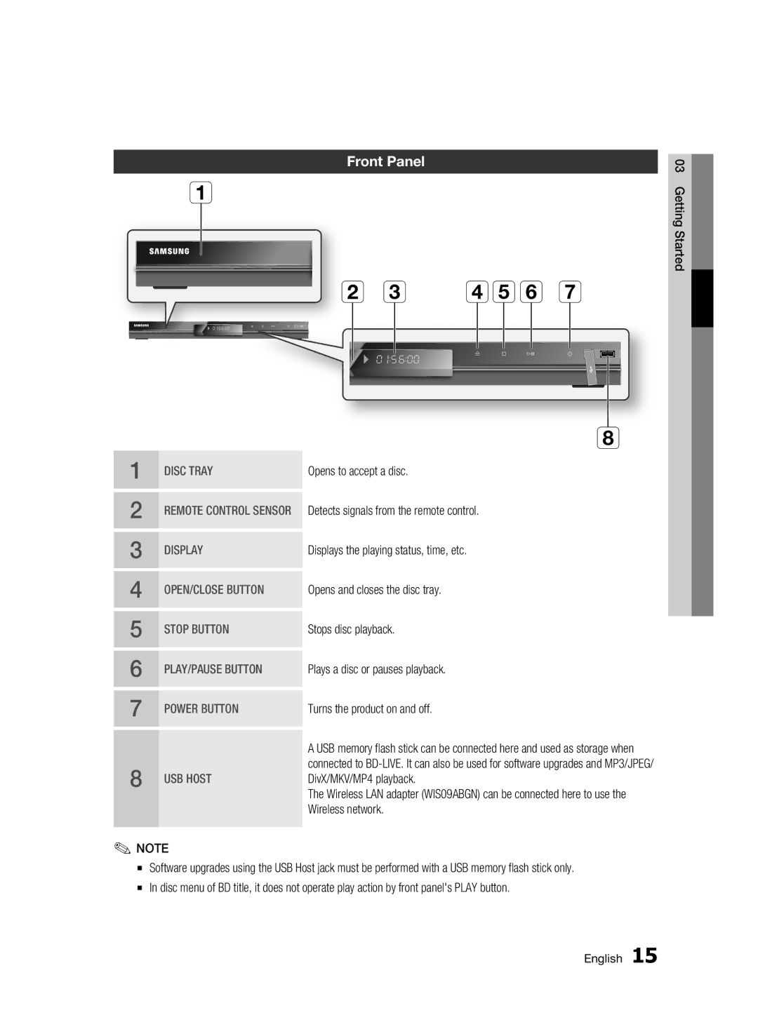 Samsung BD-C5300/XEE, BD-C5300/EDC, BD-C5300/XEN, BD-C5300/XEF manual Front Panel 