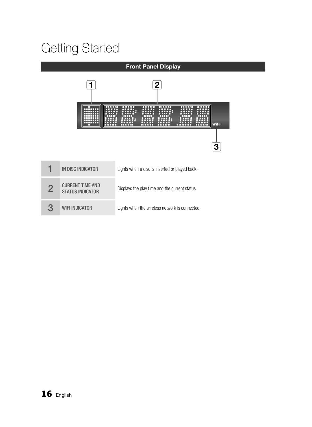 Samsung BD-C5300/EDC, BD-C5300/XEN, BD-C5300/XEF, BD-C5300/XEE manual Front Panel Display 