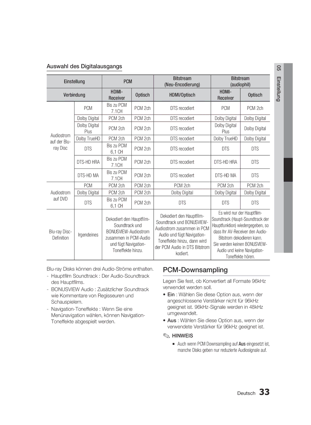 Samsung BD-C5300/XEE, BD-C5300/EDC, BD-C5300/XEN manual PCM-Downsampling, Auswahl des Digitalausgangs, Verbindung, Auf DVD 