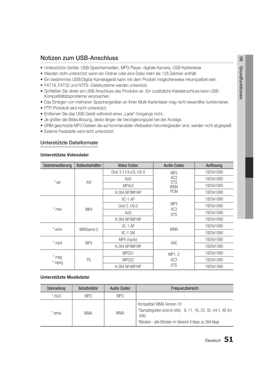 Samsung BD-C5300/XEN, BD-C5300/EDC manual Notizen zum USB-Anschluss, Unterstützte Dateiformate, Unterstützte Videodatei, AC3 