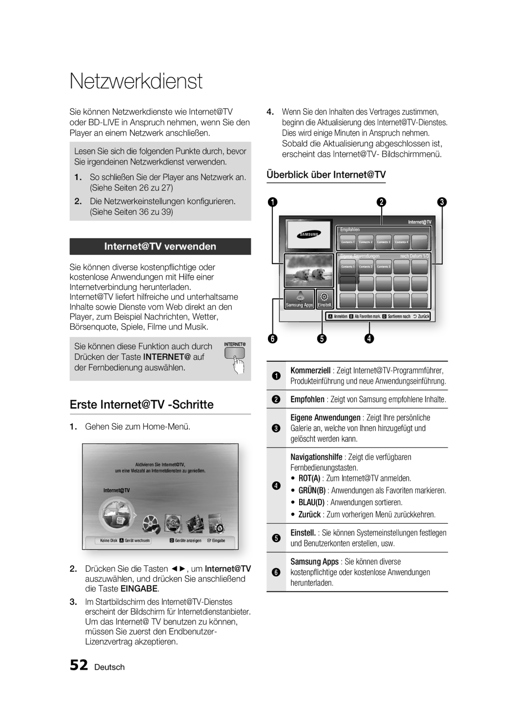 Samsung BD-C5300/XEF manual Netzwerkdienst, Erste Internet@TV -Schritte, Internet@TV verwenden, Überblick über Internet@TV 