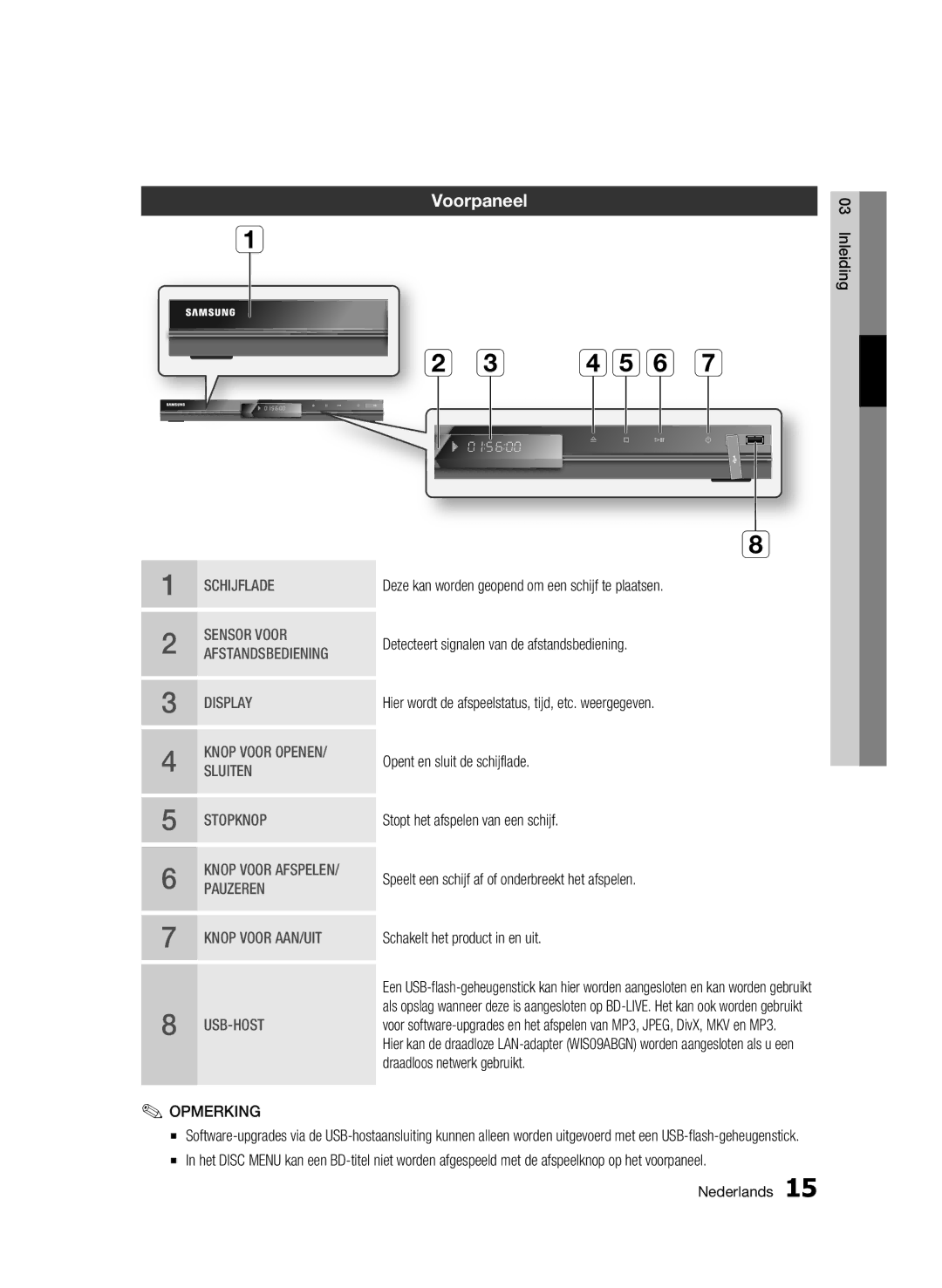 Samsung BD-C5300/XEF, BD-C5300/EDC, BD-C5300/XEN, BD-C5300/XEE manual Voorpaneel 