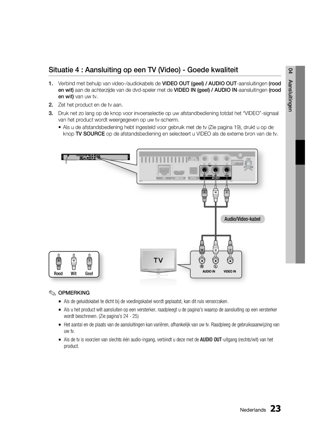 Samsung BD-C5300/XEF, BD-C5300/EDC, BD-C5300/XEN manual Situatie 4 Aansluiting op een TV Video Goede kwaliteit, Rood Wit Geel 