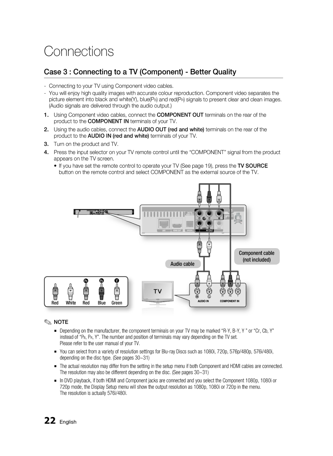 Samsung BD-C5300/XEF, BD-C5300/EDC Case 3 Connecting to a TV Component Better Quality, Resolution is actually 576i/480i 