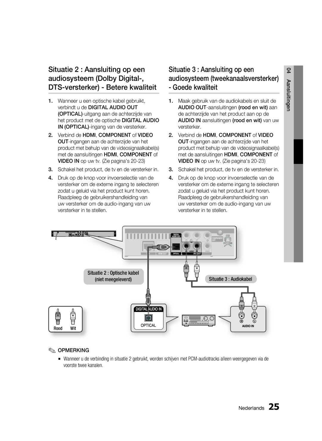 Samsung BD-C5300/EDC, BD-C5300/XEN, BD-C5300/XEF manual Situatie 2 Optische kabel Niet meegeleverd, Situatie 3 Audiokabel 