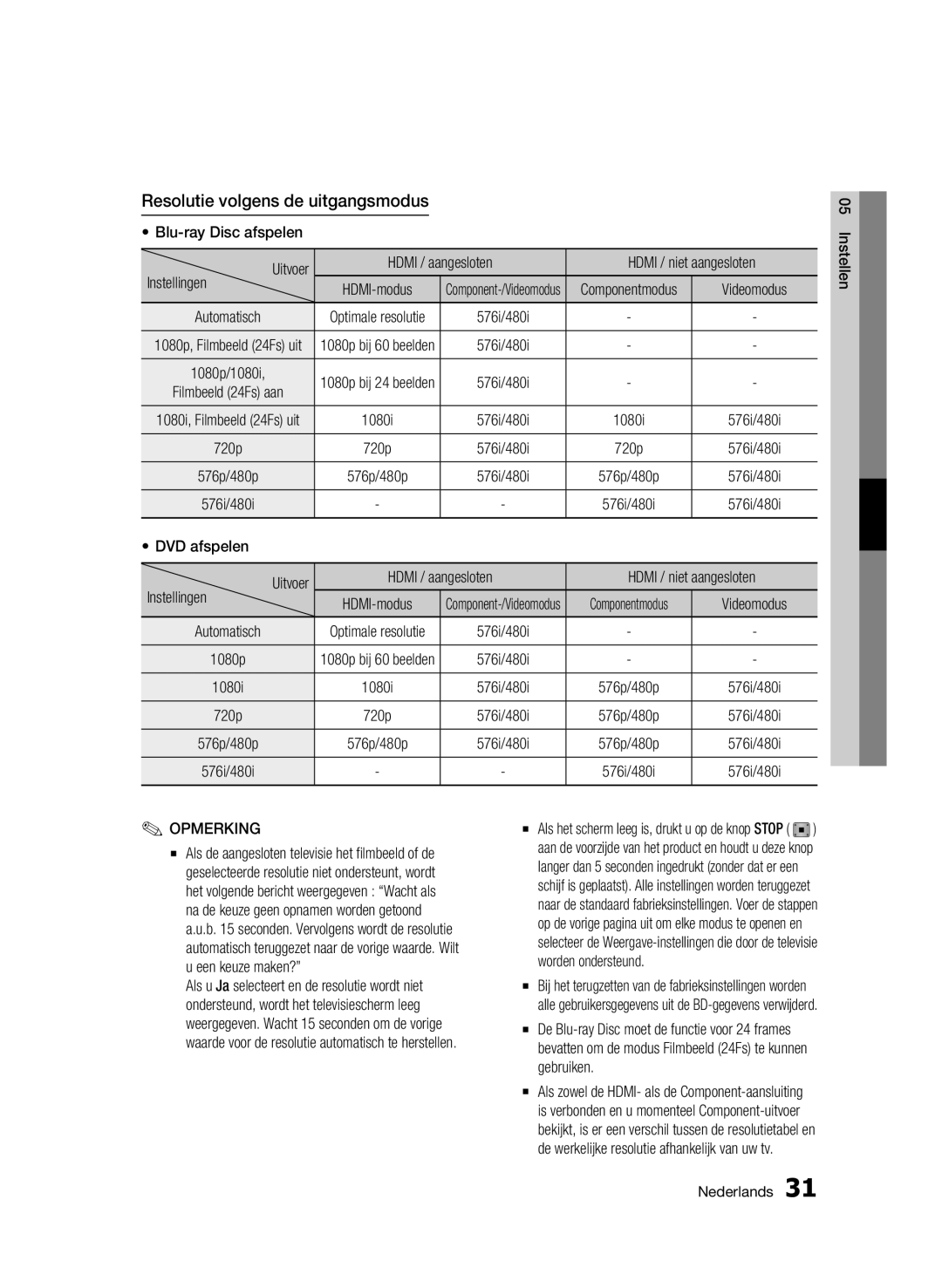 Samsung BD-C5300/XEF manual Resolutie volgens de uitgangsmodus, Componentmodus Videomodus, DVD afspelen Instellingen 