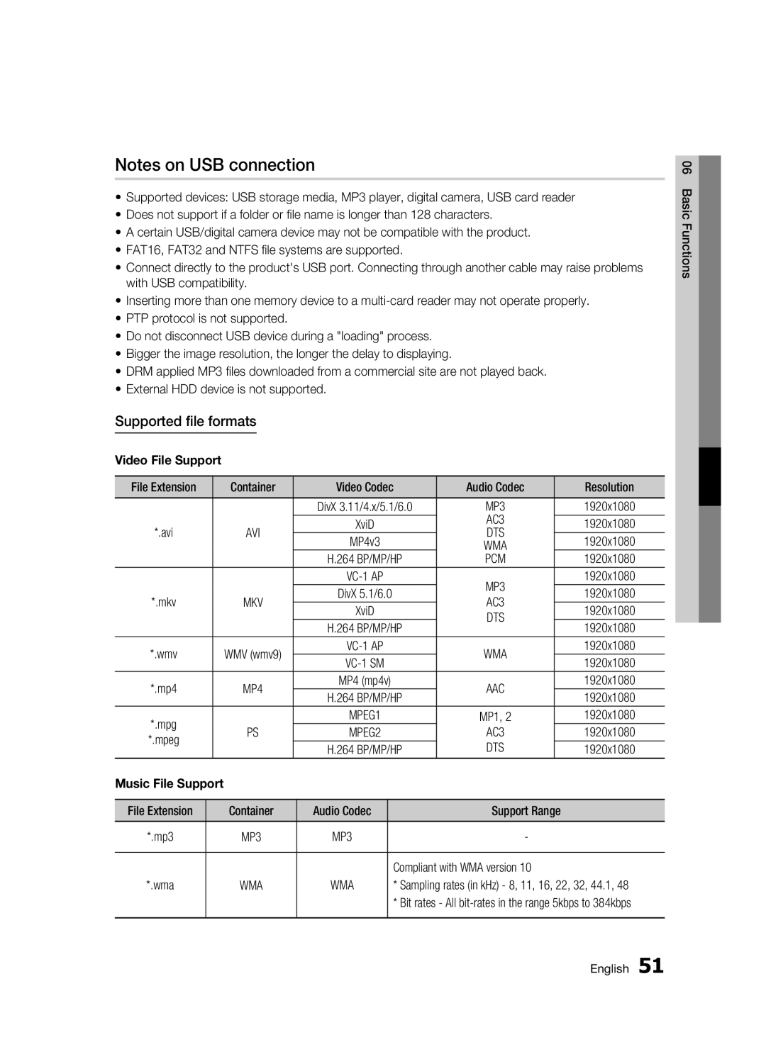 Samsung BD-C5300/XEE, BD-C5300/EDC, BD-C5300/XEN, BD-C5300/XEF Supported file formats, 1920x1080, Compliant with WMA version 