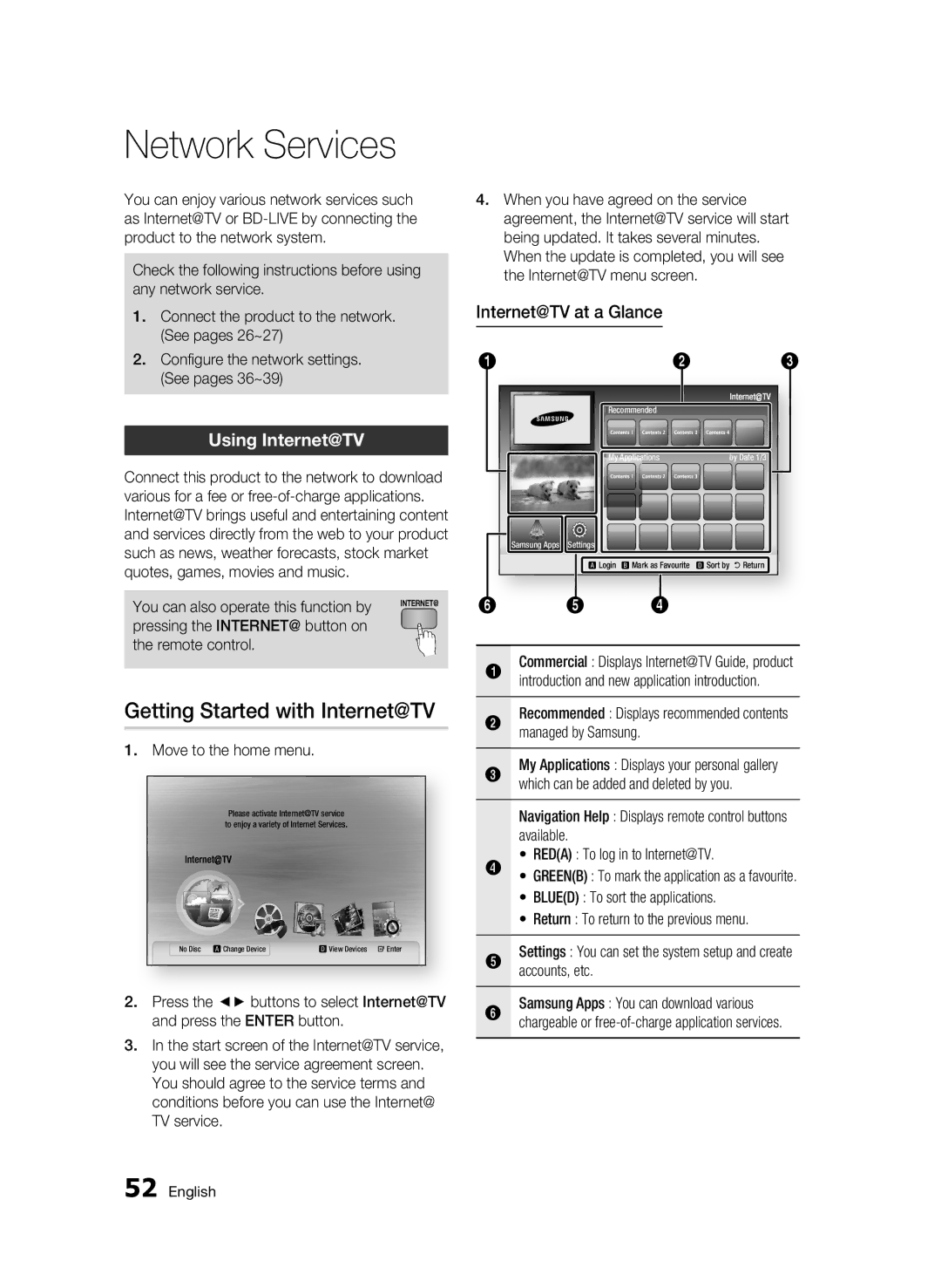 Samsung BD-C5300/EDC manual Network Services, Getting Started with Internet@TV, Using Internet@TV, Internet@TV at a Glance 