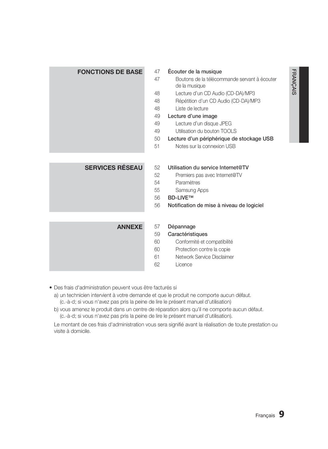 Samsung BD-C5300/XEF, BD-C5300/EDC, BD-C5300/XEN, BD-C5300/XEE manual Services réseau, Annexe 