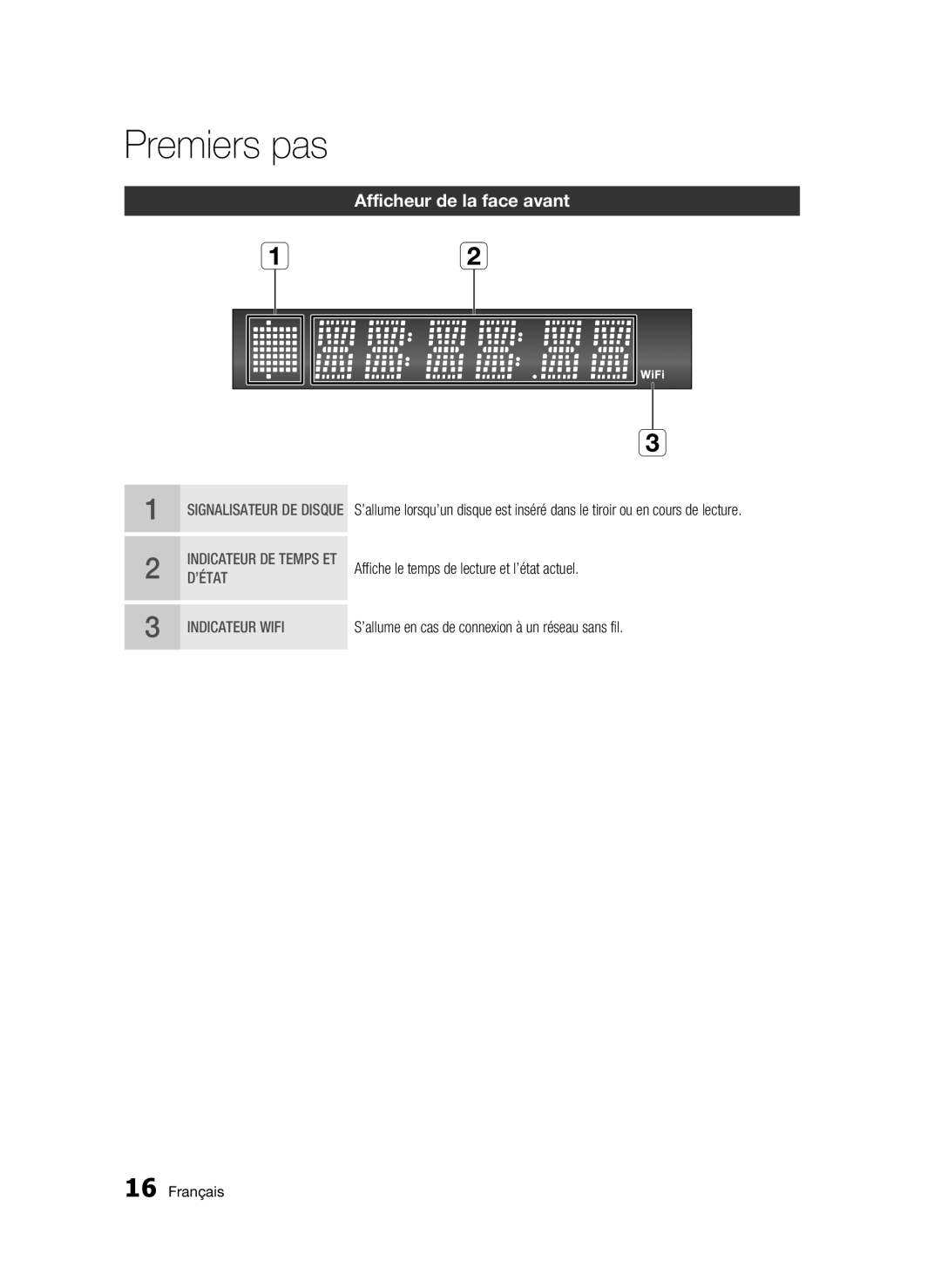 Samsung BD-C5300/XEN, BD-C5300/EDC, BD-C5300/XEF, BD-C5300/XEE manual Afficheur de la face avant 