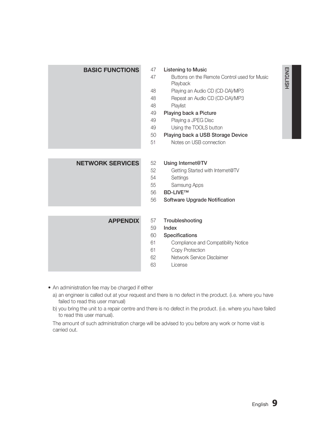 Samsung BD-C5300/XEN, BD-C5300/EDC, BD-C5300/XEF, BD-C5300/XEE manual Network Services, Appendix, Bd-Live 