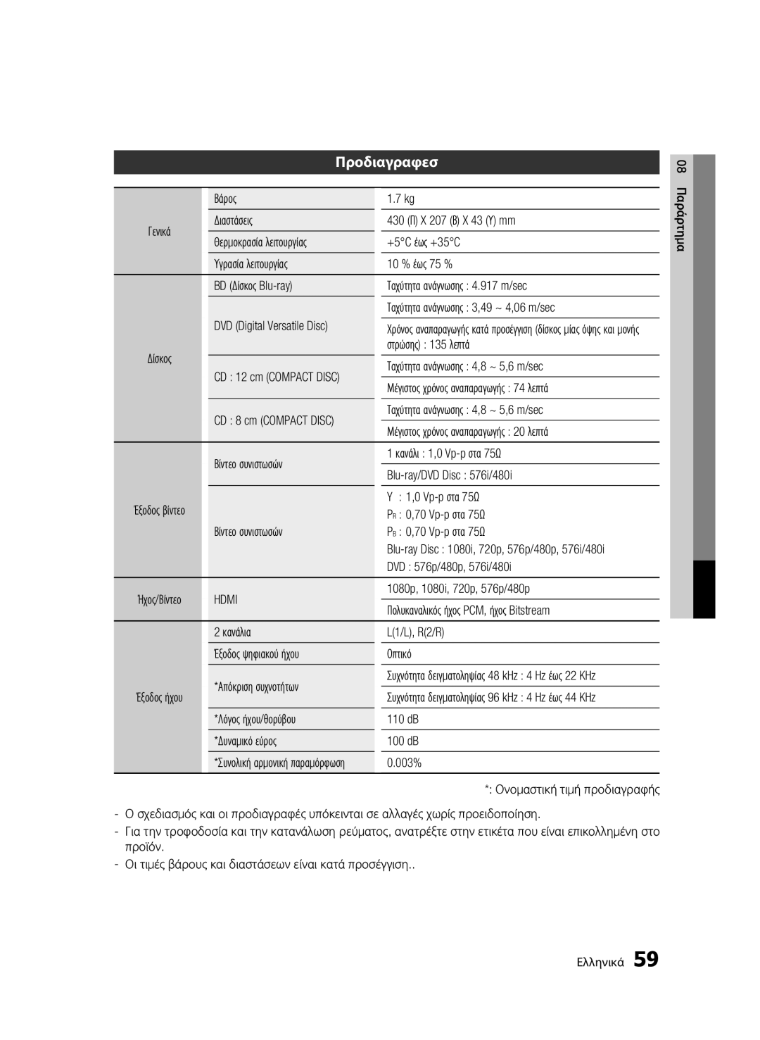 Samsung BD-C5300/EDC, BD-C5300/XEN, BD-C5300/XEF, BD-C5300/XEE manual Προδιαγραφεσ 