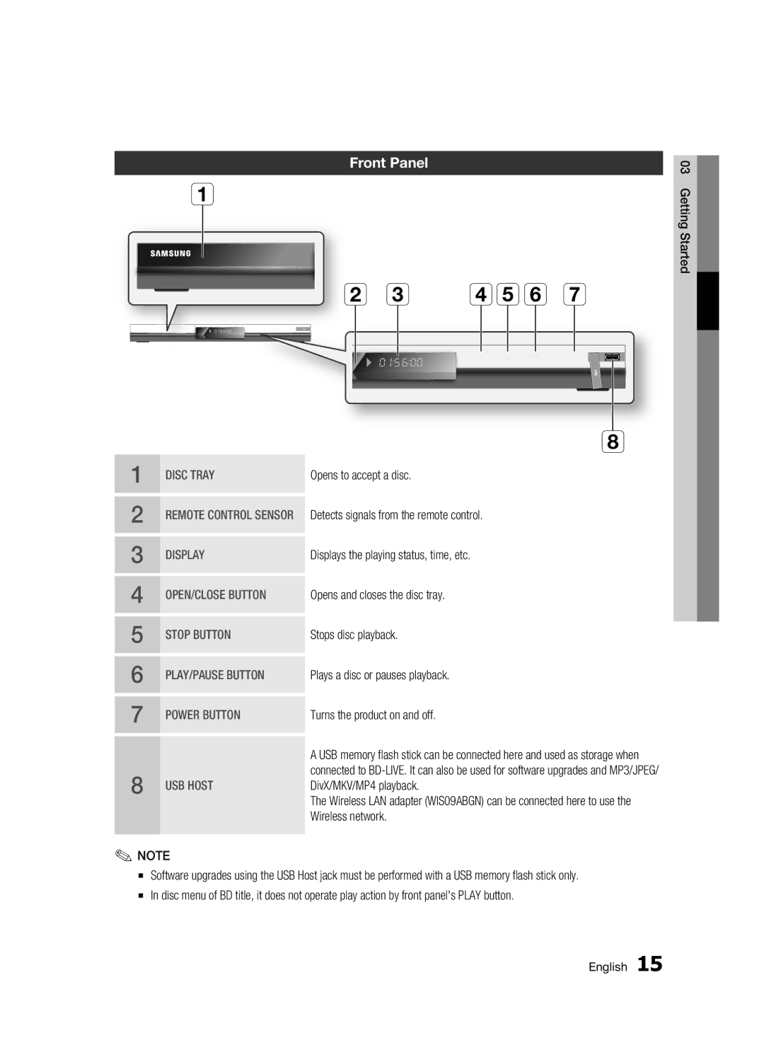 Samsung BD-C5300/XEE, BD-C5300/EDC, BD-C5300/XEN, BD-C5300/XEF manual Front Panel 