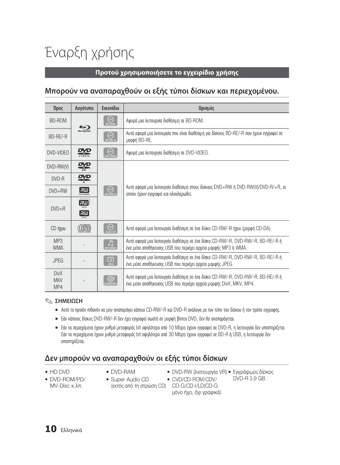 Samsung BD-C5300/XEE, BD-C5300/EDC, BD-C5300/XEN manual Έναρξη χρήσης, Δεν μπορούν να αναπαραχθούν οι εξής τύποι δίσκων 