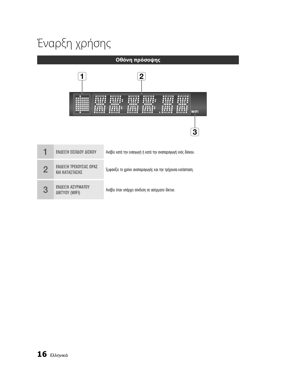 Samsung BD-C5300/XEN, BD-C5300/EDC, BD-C5300/XEF, BD-C5300/XEE manual Οθόνη πρόσοψης 