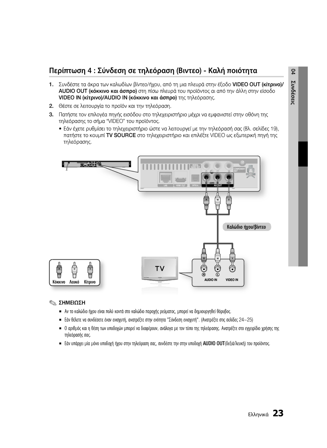 Samsung BD-C5300/EDC, BD-C5300/XEN manual Περίπτωση 4 Σύνδεση σε τηλεόραση Βιντεο Καλή ποιότητα, Κόκκινο Λευκό Κίτρινο 