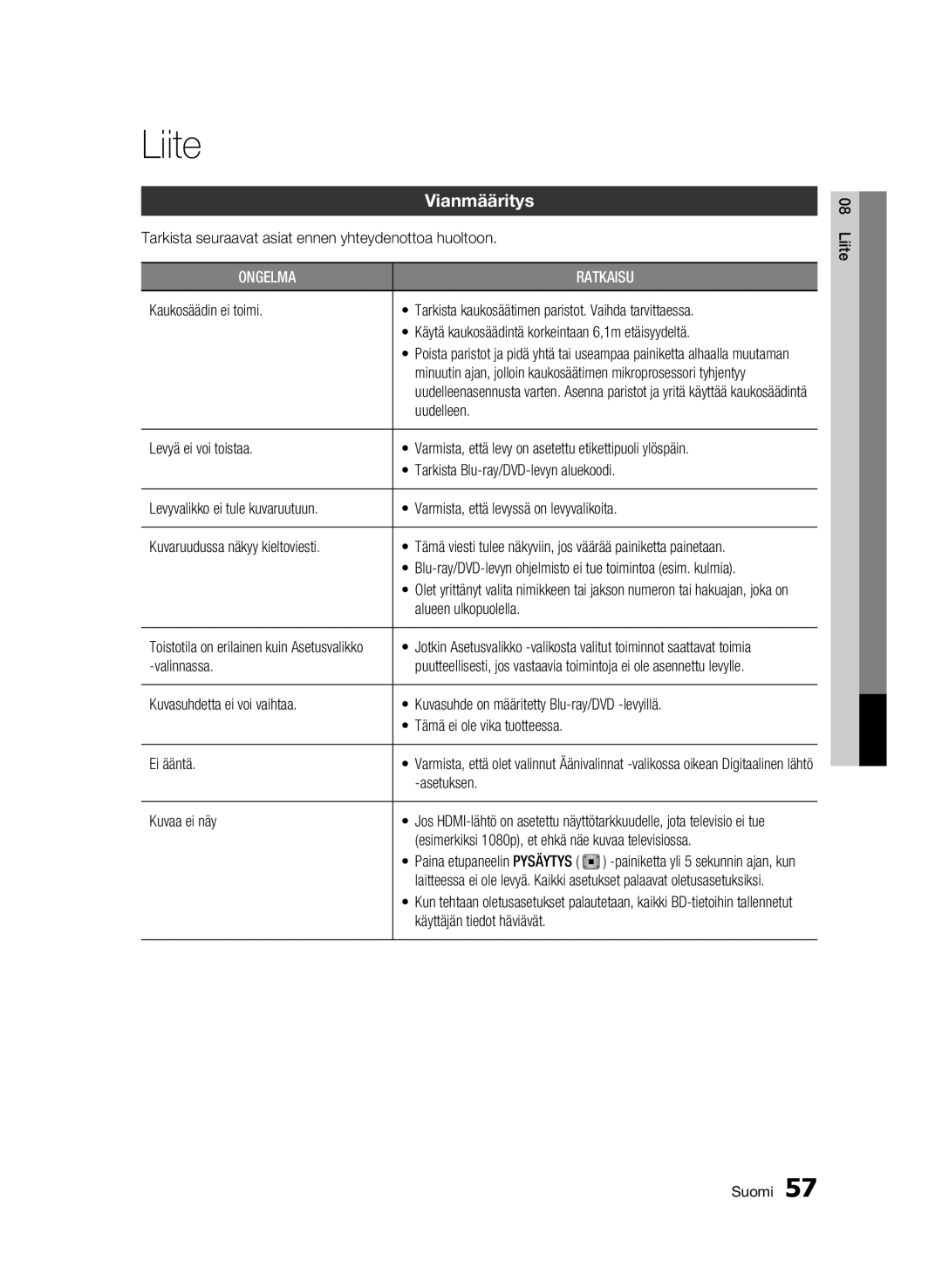 Samsung BD-C5300/XEE manual Liite, Vianmääritys 