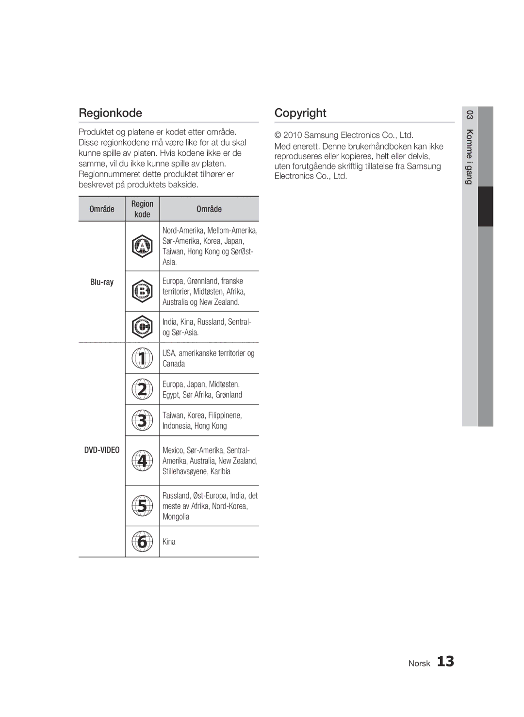 Samsung BD-C5300/XEE manual Regionkode 